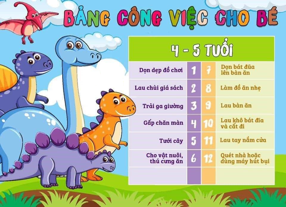 Nhiệm vụ hàng ngày cho con